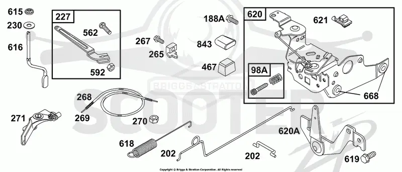 Controls