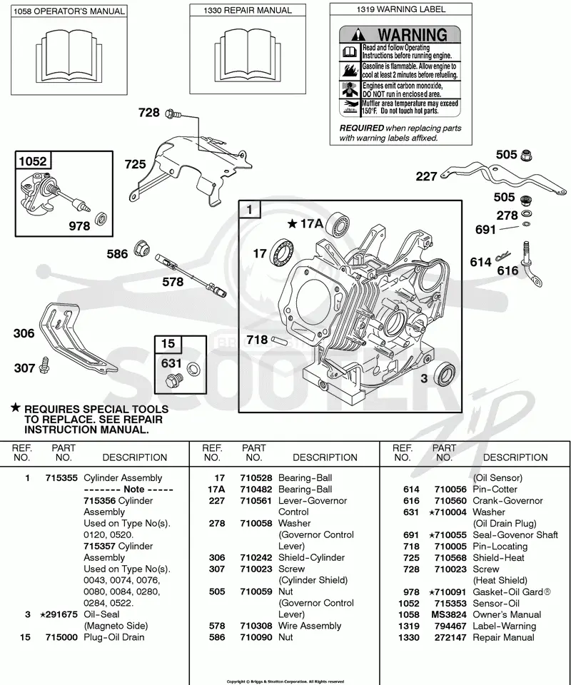 Oil Sensor Group, Operators Manual, Repair Manual, Warning Label