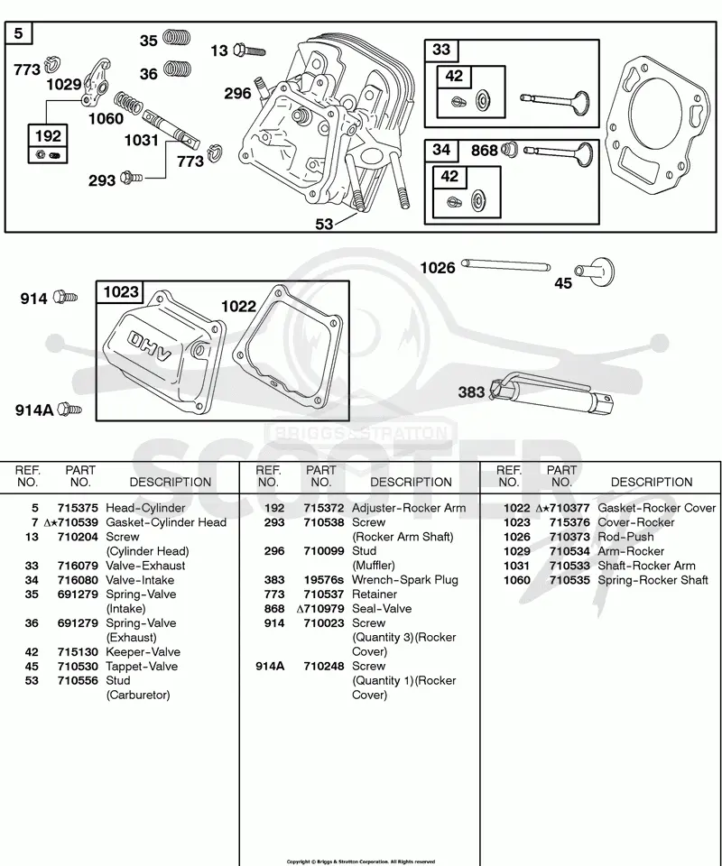 Cylinder Head, Valves