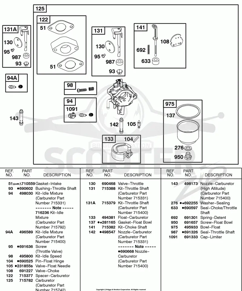 Carburetor
