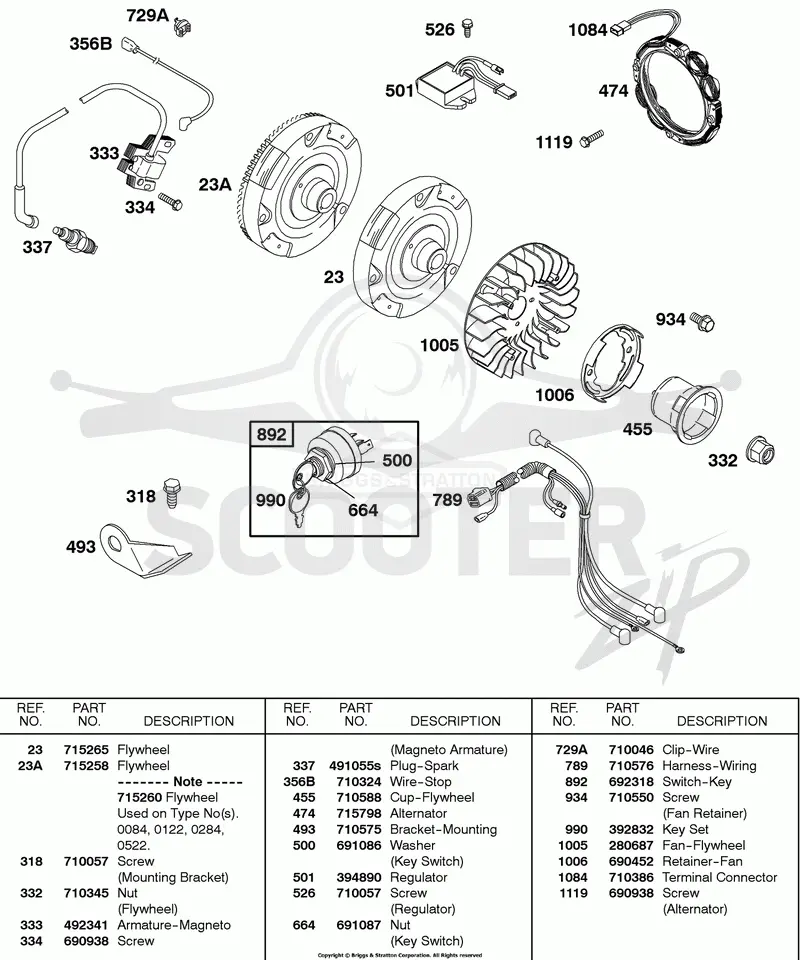 Alternator, Ignition