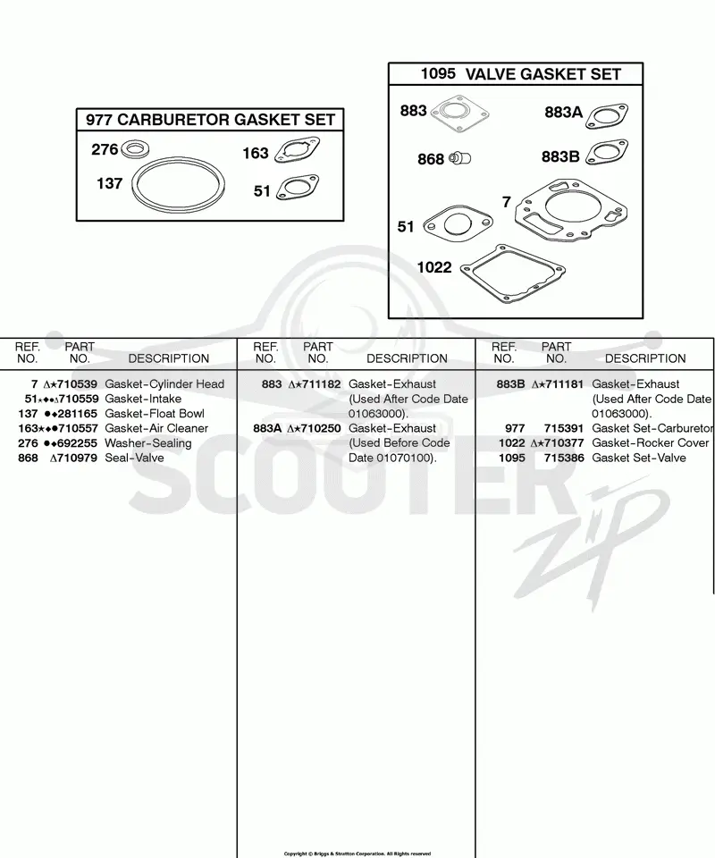 Gasket Set-Carburetor, Gasket Set-Valve