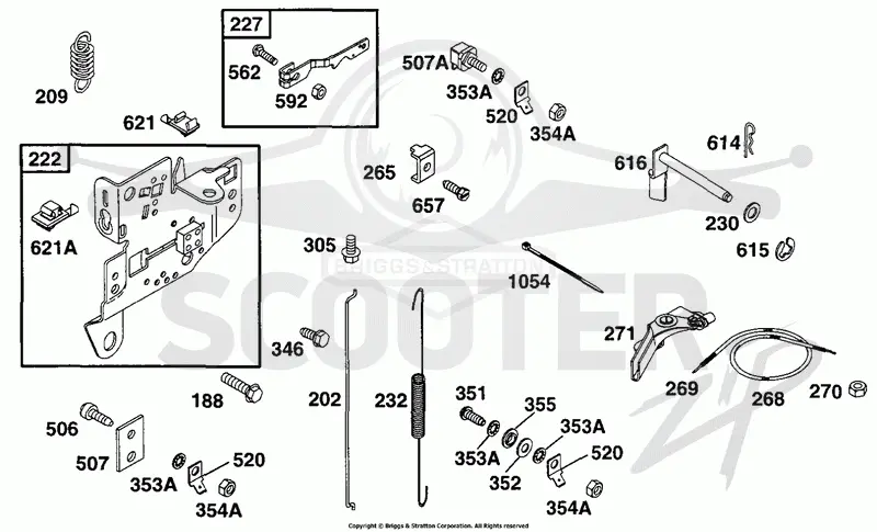 Controls