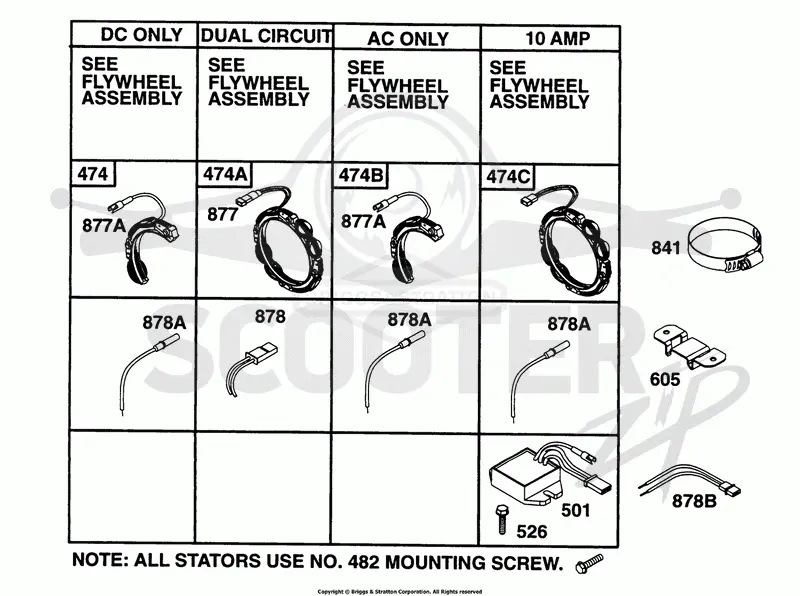 Alternator Chart