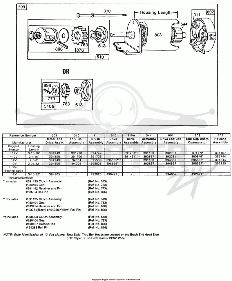 Electric Starter and Chart