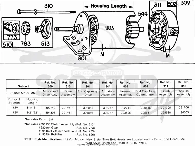 Electric Starter and Chart