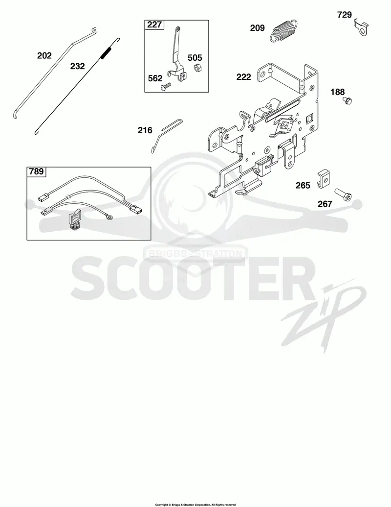 Controls Group