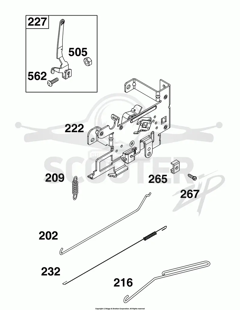 Controls Group