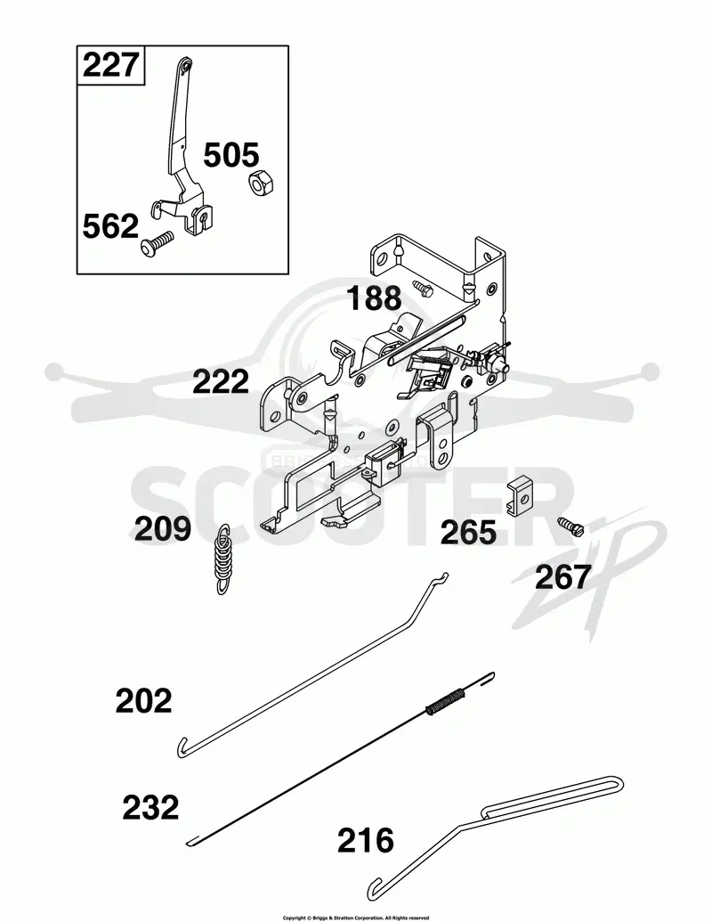 Controls Group
