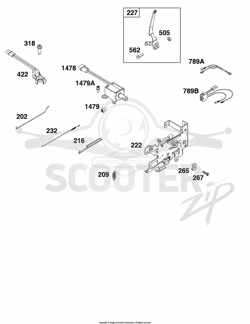 Controls Group