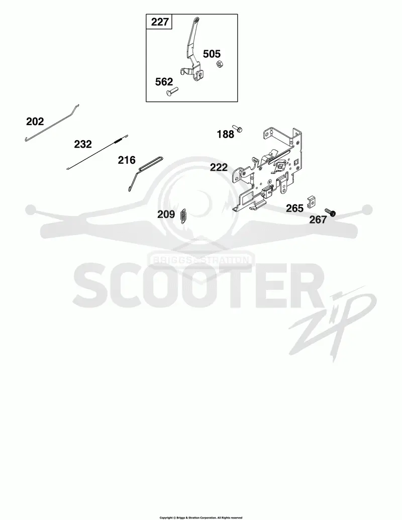 Controls Group