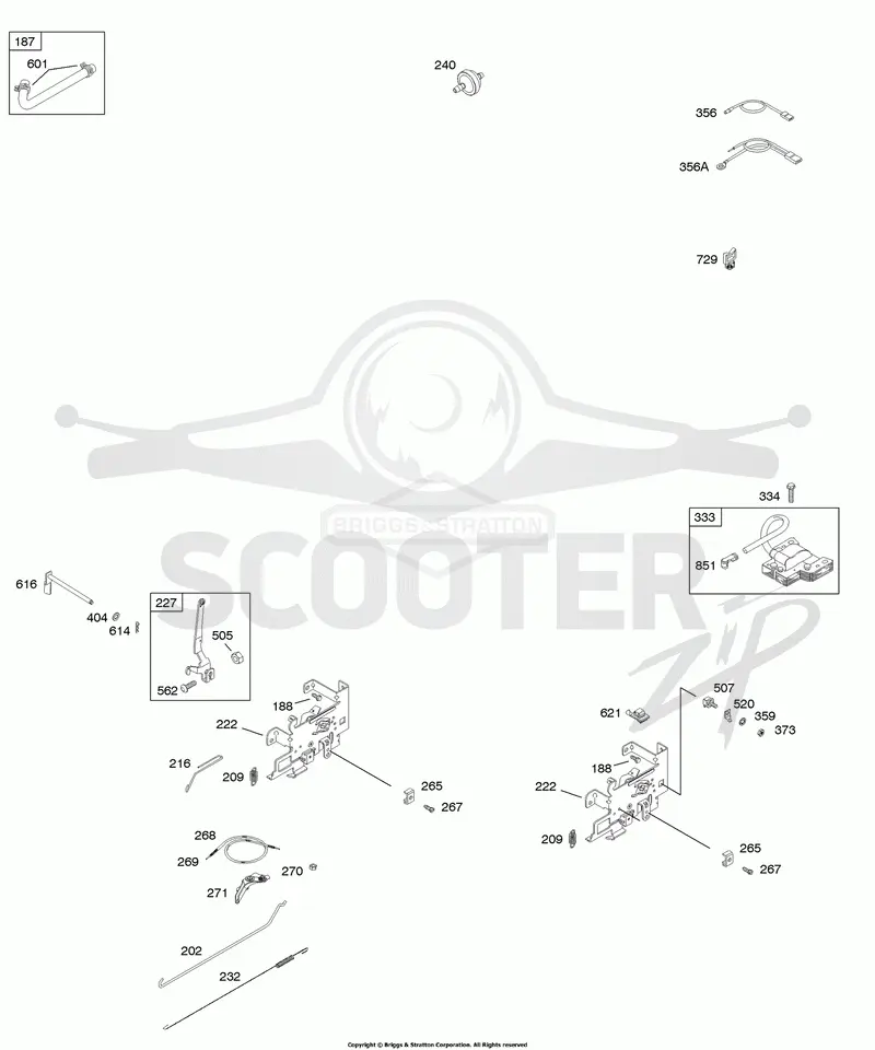 Controls