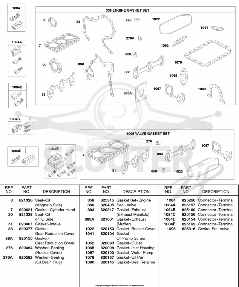 Engine & Valve Gasket Sets, Terminal Connectors