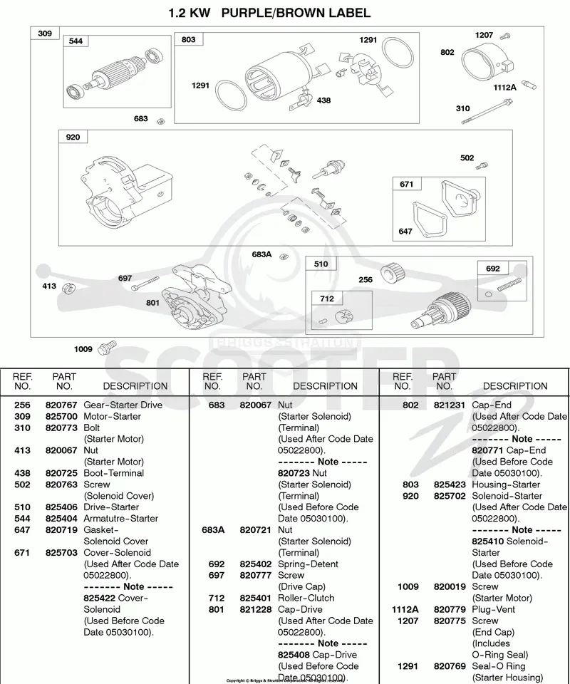 1.2 KW Starter Motor