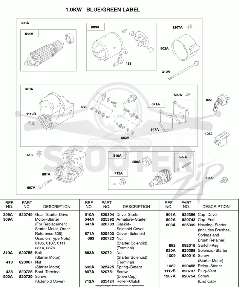 1.0 KW Starter Motor