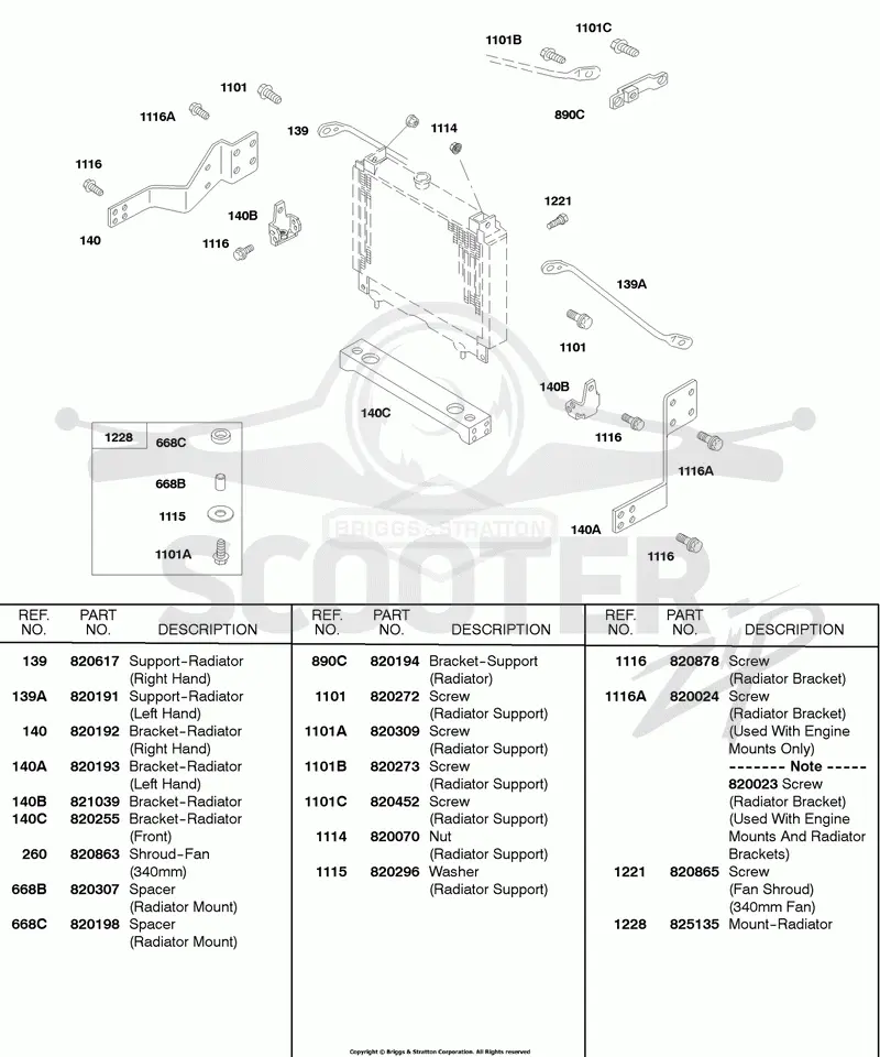 Radiator Support Brackets