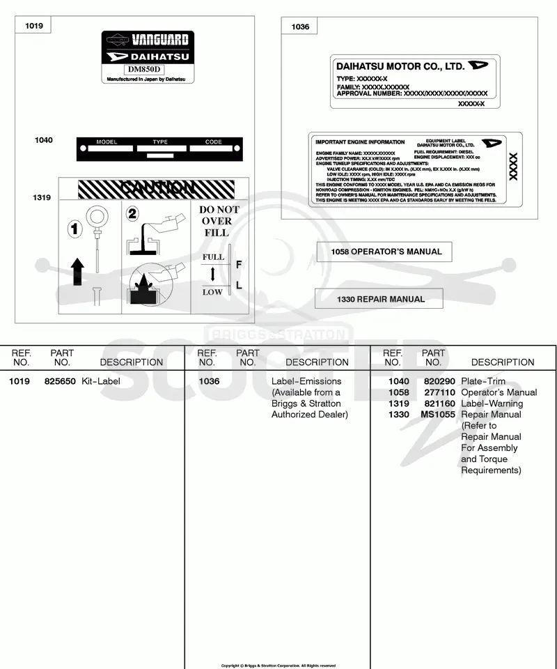 Label Kit, Emissions Label, Operators Manual