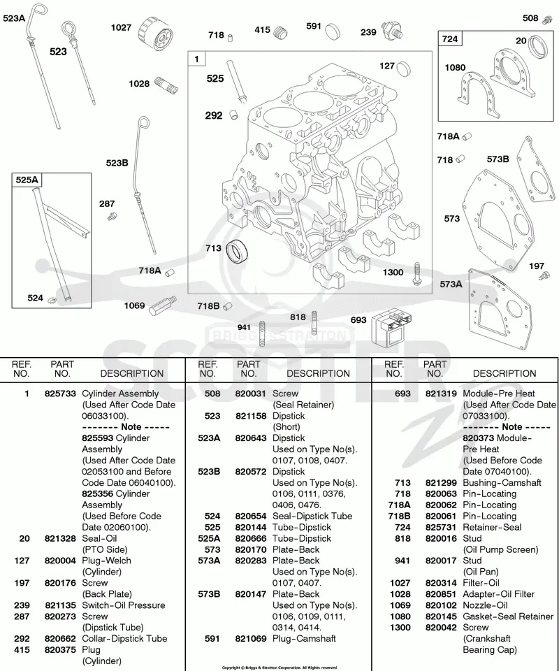 Cylinder, Oil Filter, Dipstick, Back Plate, Oil Seal