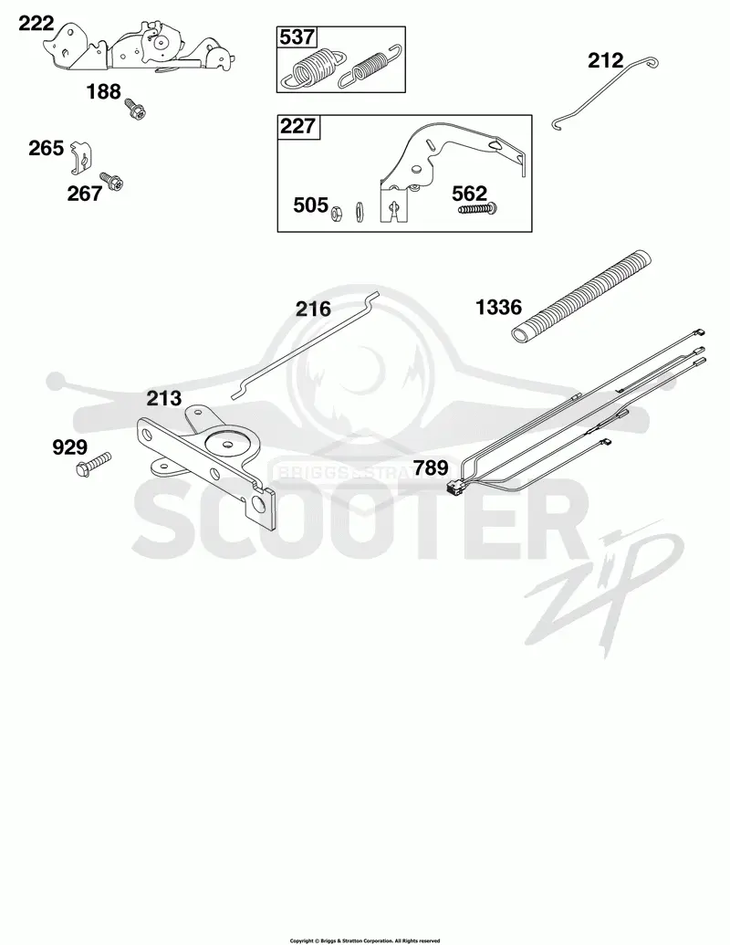 Controls Group