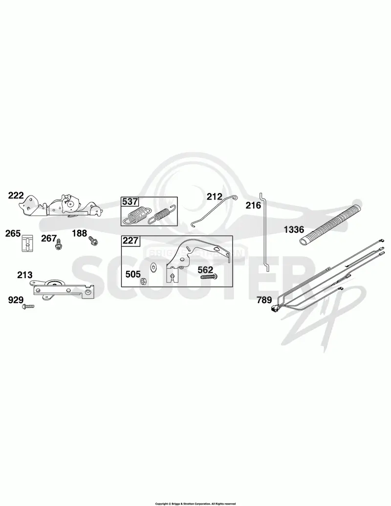 Controls Group