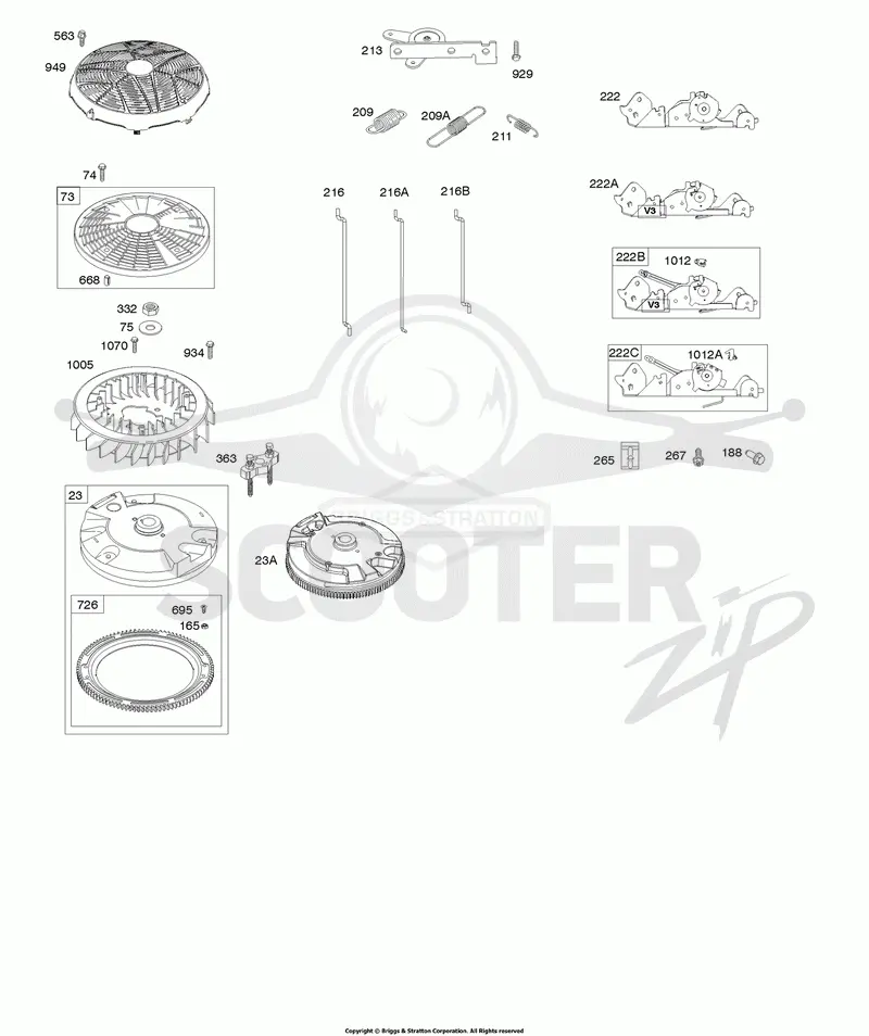 Flywheel, Controls
