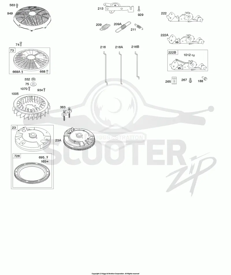 Flywheel, Controls