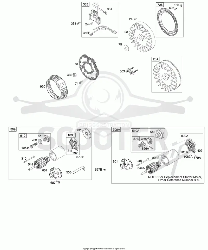 Electric Starter, Flywheel