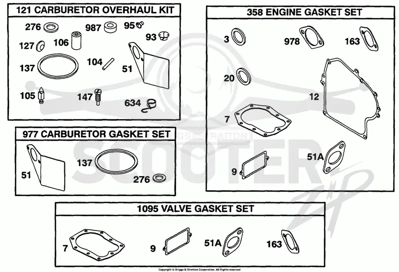 Kits/Gasket Set