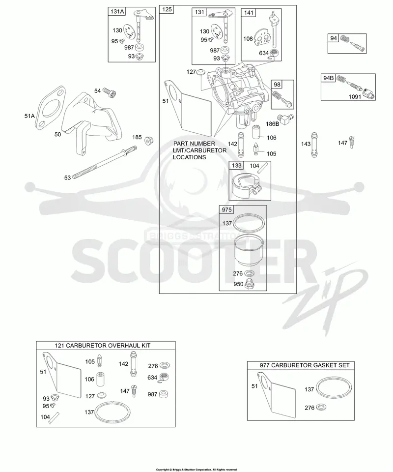 Carburetor Group