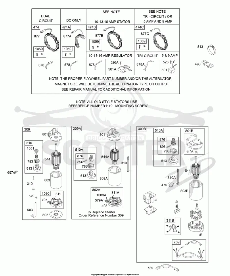 Electric Starter, Stator