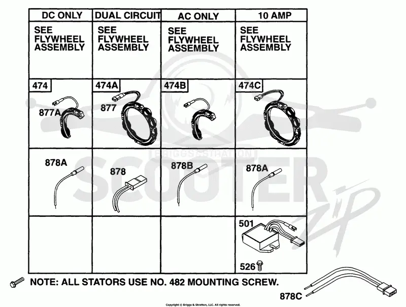 Alternator Chart