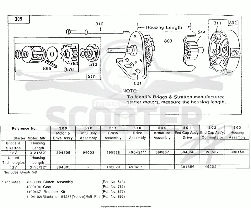 Electric Starter and Chart