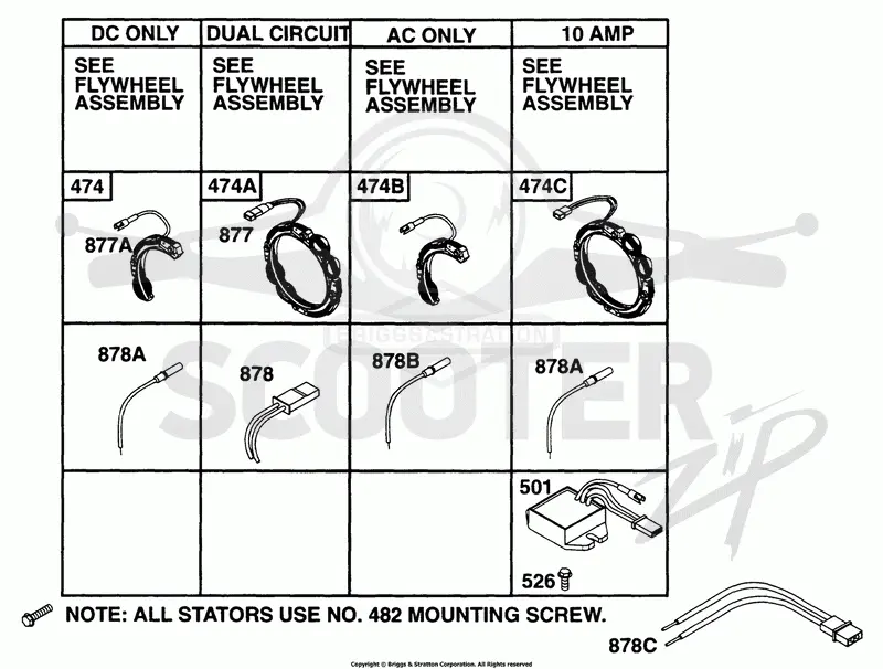 Alternator Chart