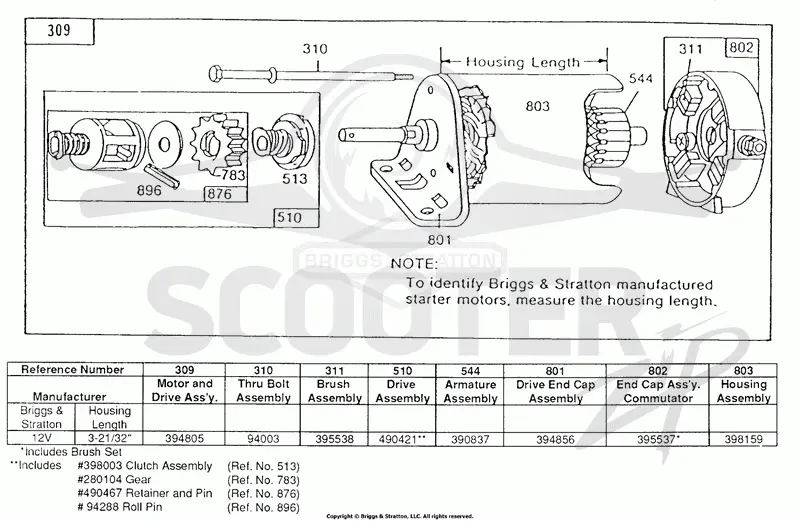 Electric Starter and Chart
