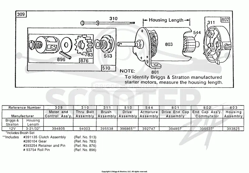 Electric Starter and Chart