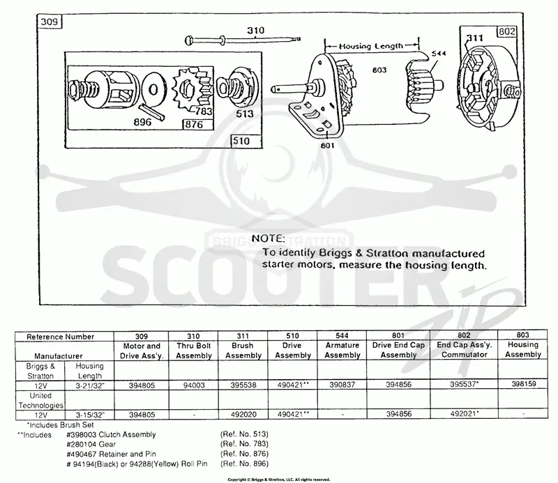 Electric Starter and Chart