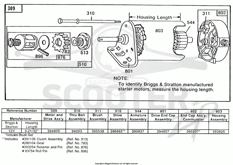 Electric Starter and Chart