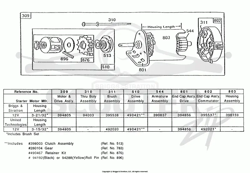 Electric Starter and Chart