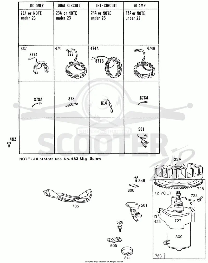 Alternator Chart & Starter