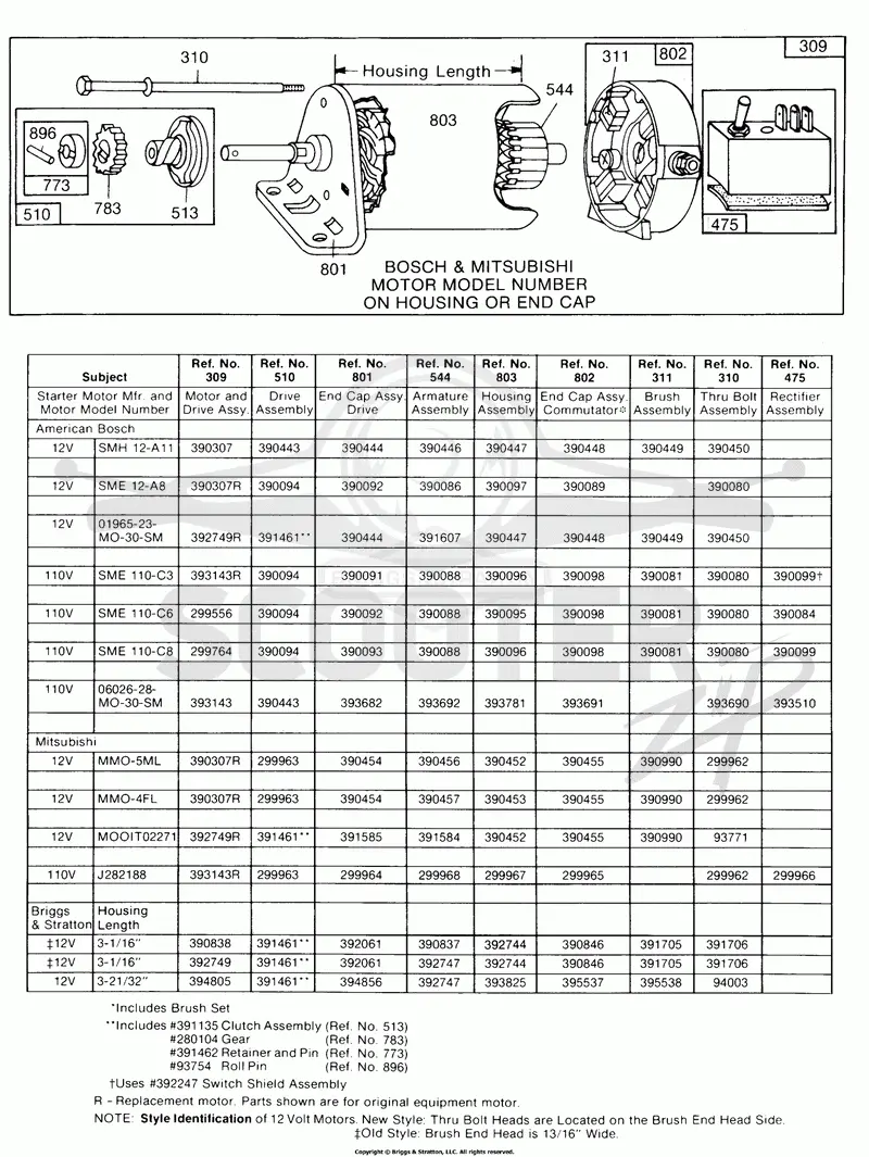 Electric Starter and Chart
