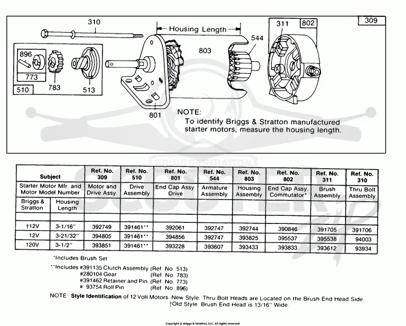 Electric Starter and Chart