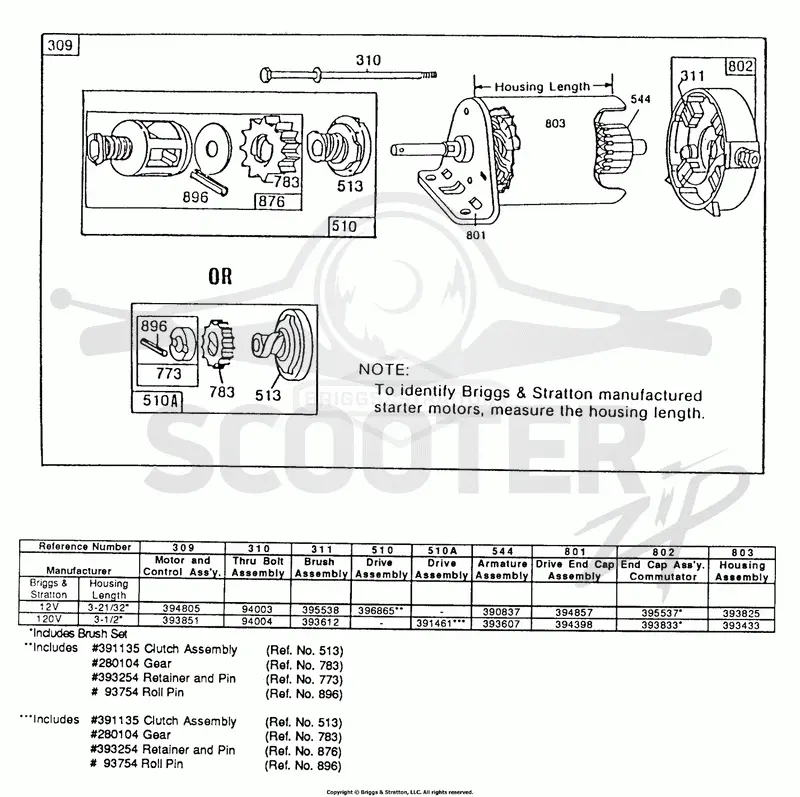 Electric Starter and Chart