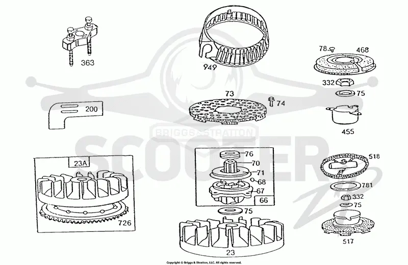 Flywheels, Screens
