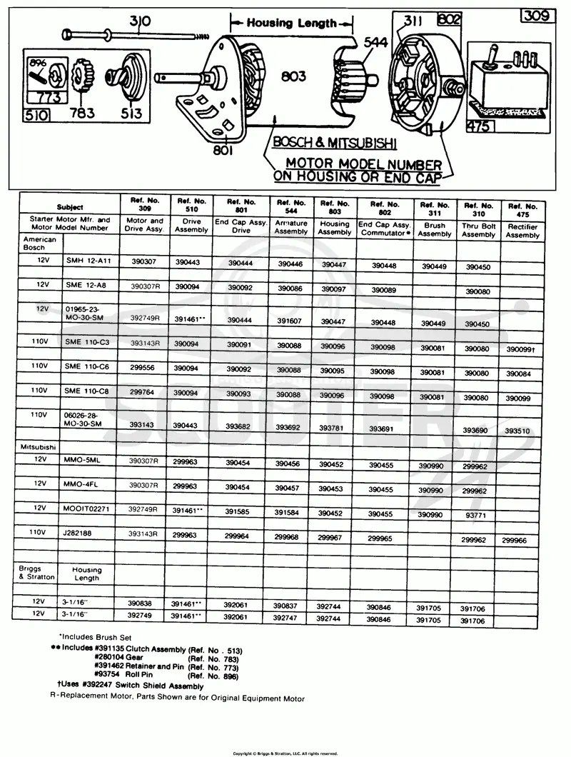 Electric Starter and Chart