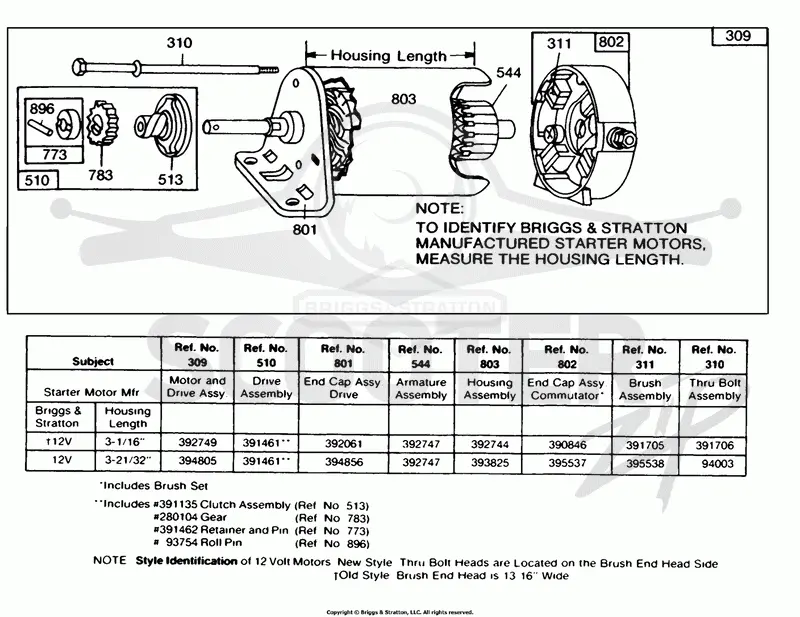 Electric Starter and Chart