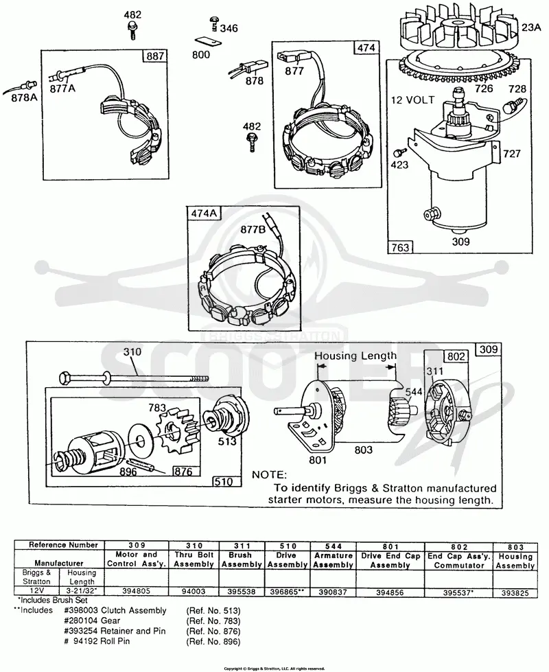 Electric Starters and Chart