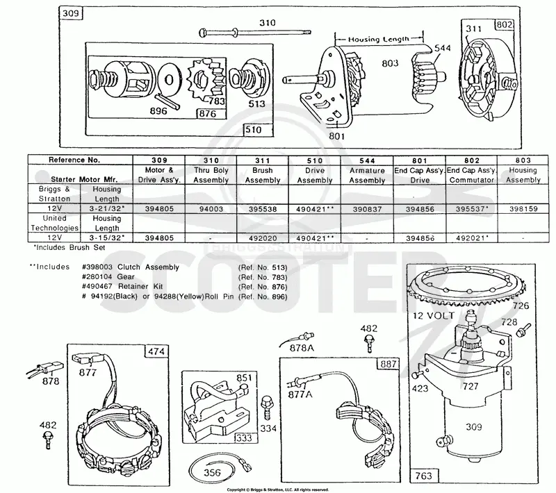 Electric Starters and Charts