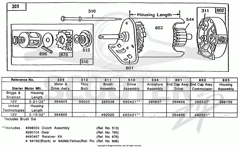 Electric Starter and Chart