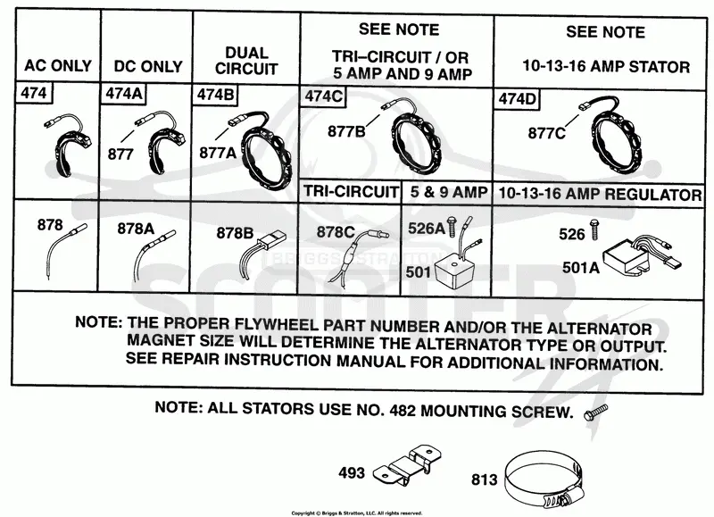 Alternator Chart