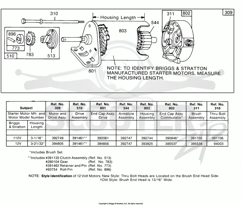 Electric Starter and Chart